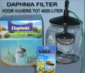 Daphnia Watervlooien filter-0