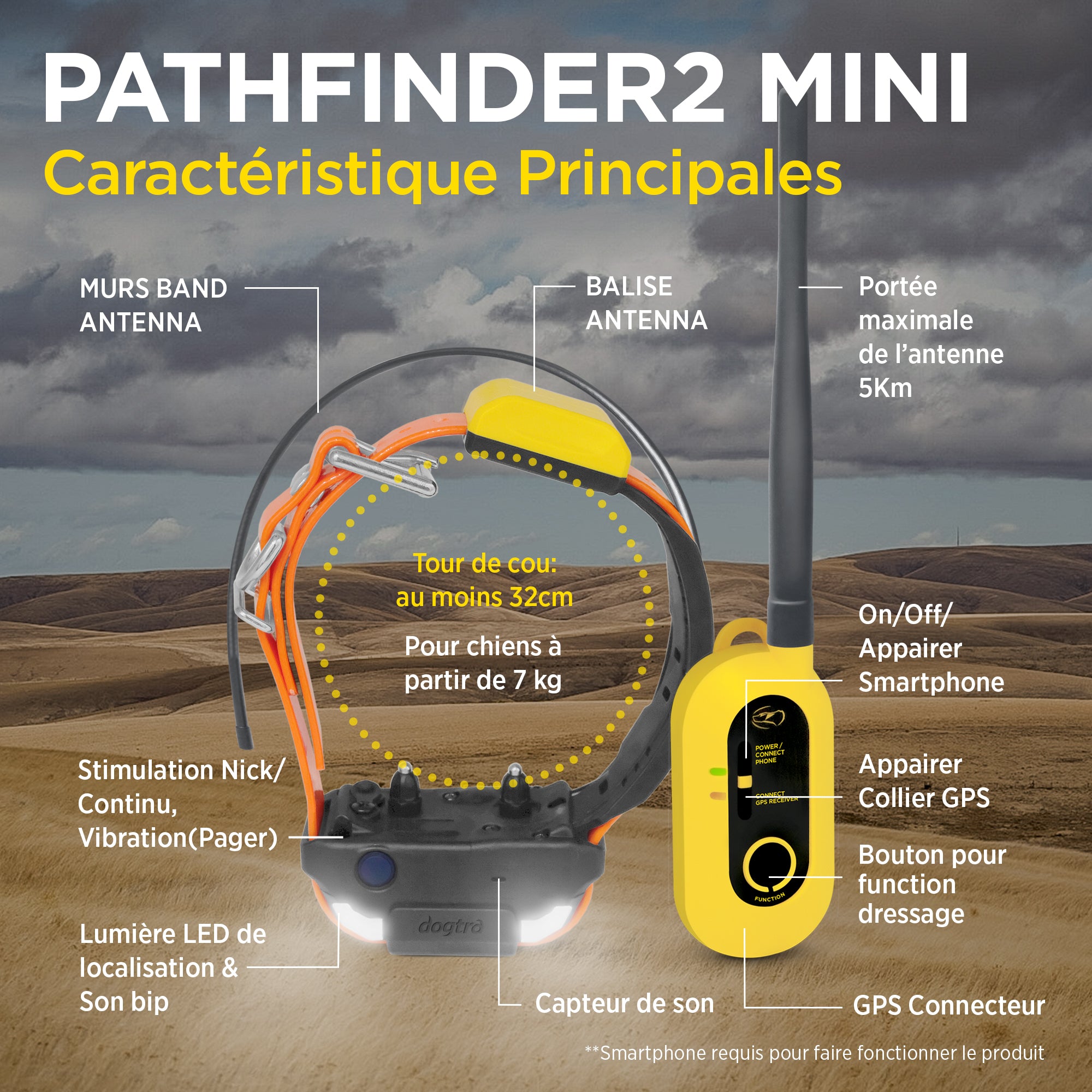 PATHFINDER2-MINI-AMAZON-Detail_Key-Features-2000X2000px-daytime_002
